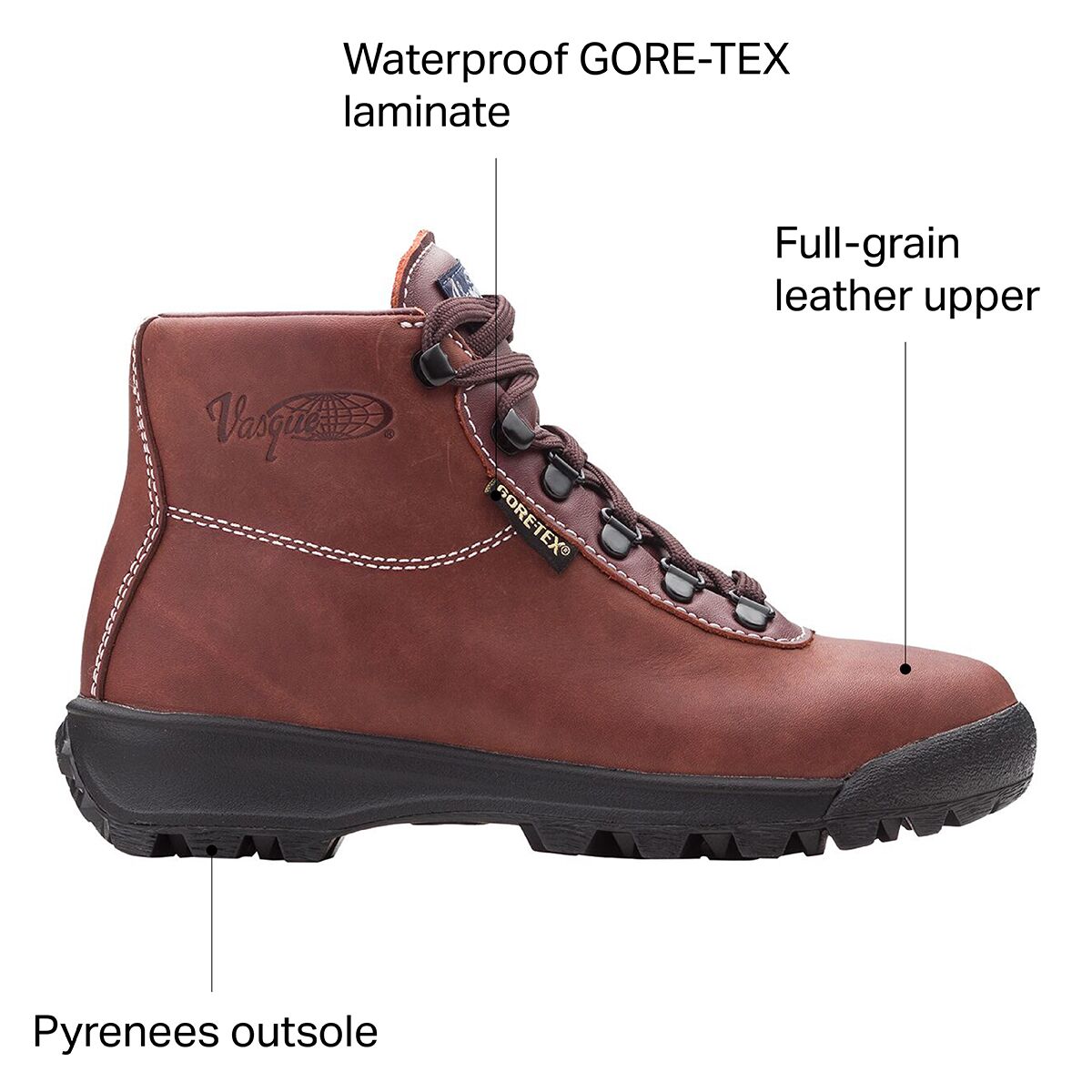 Vasque Sundowner GTX Backpacking Boot - Women´s