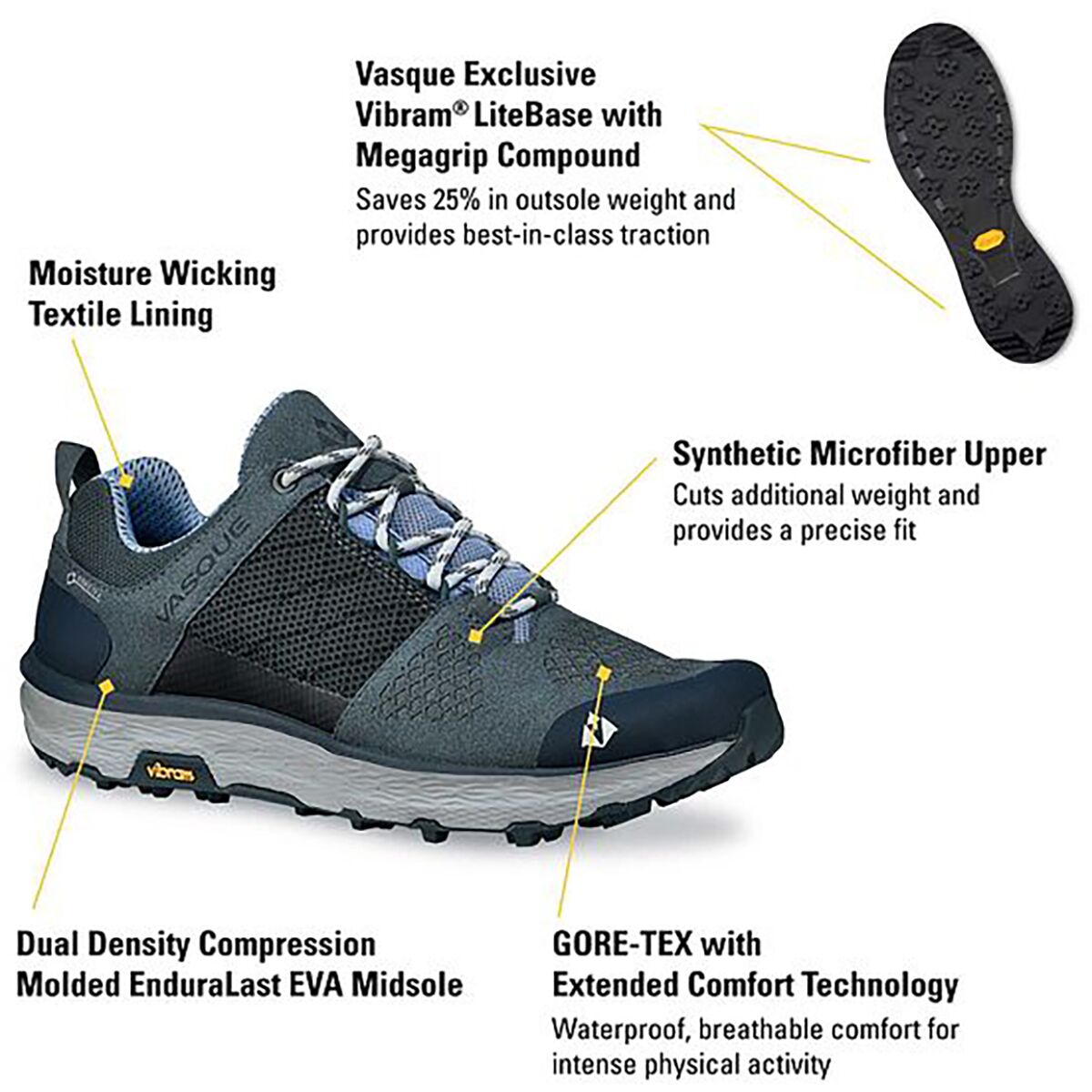 vasque breeze lt low gtx women's