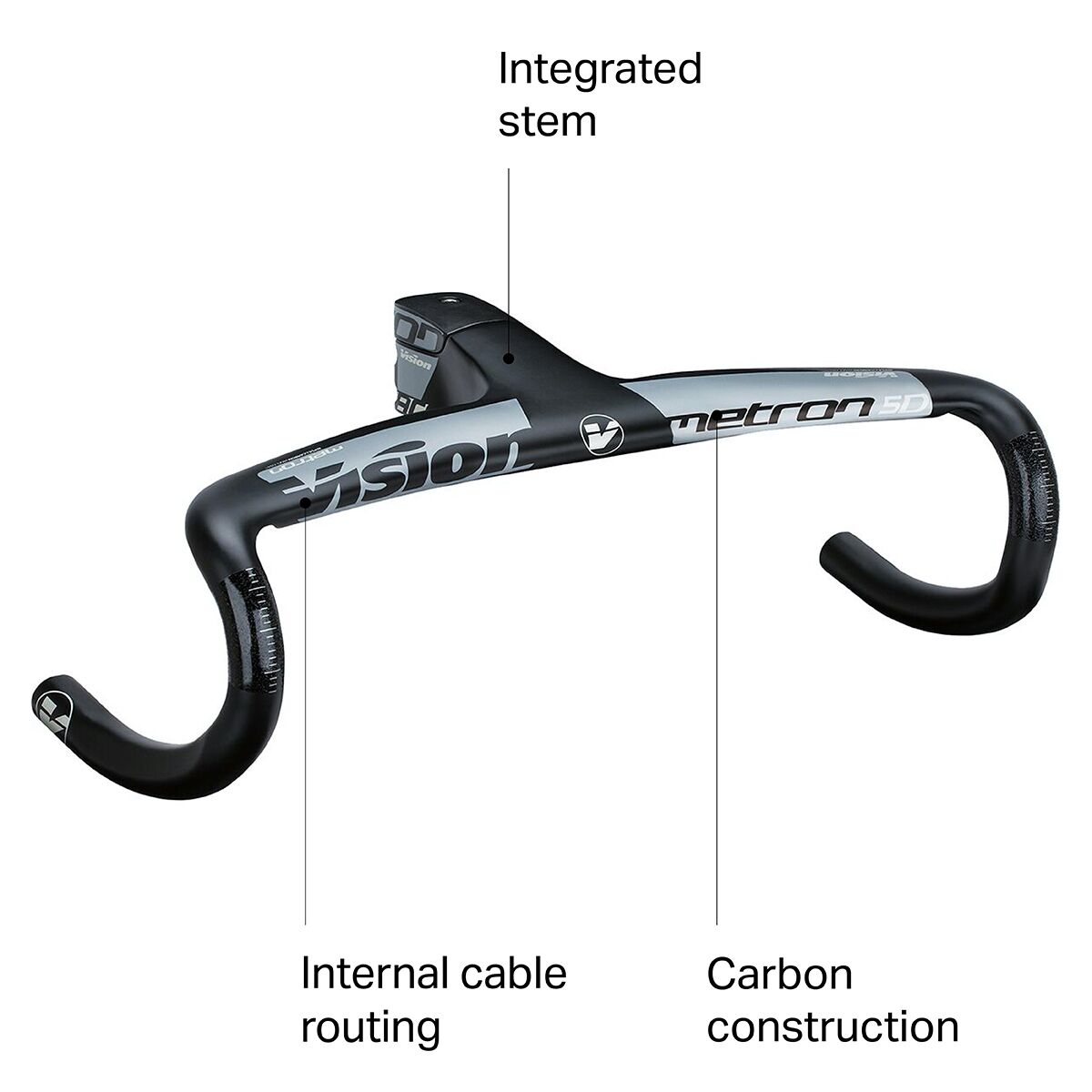 Vision Metron 5D ACR Integrated Handlebar