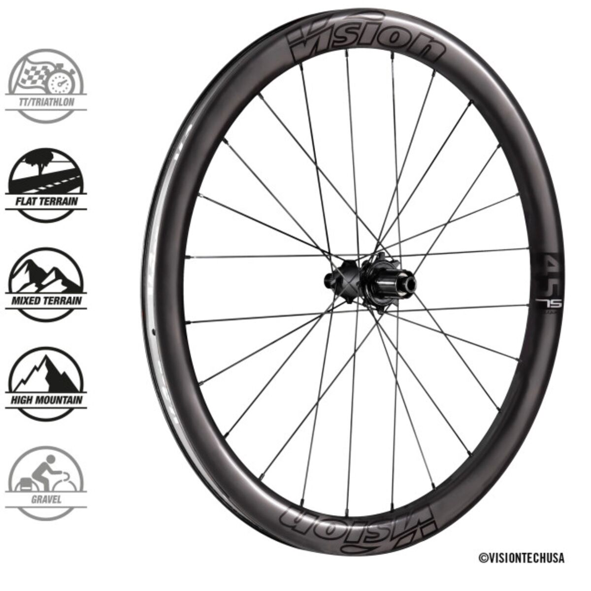Vision Metron 45 SL Disc Wheelset