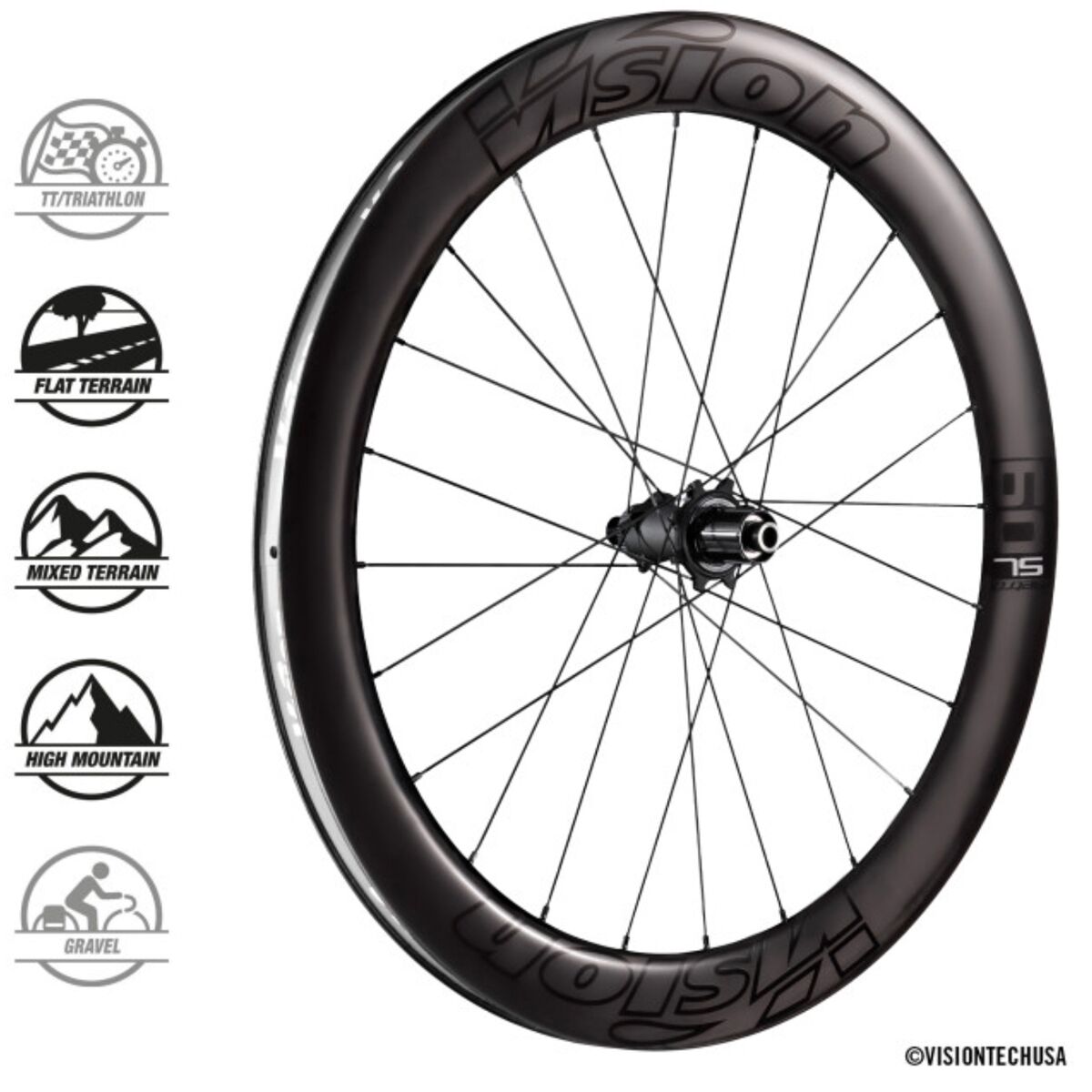 Vision Metron 60 SL Disc Wheelset