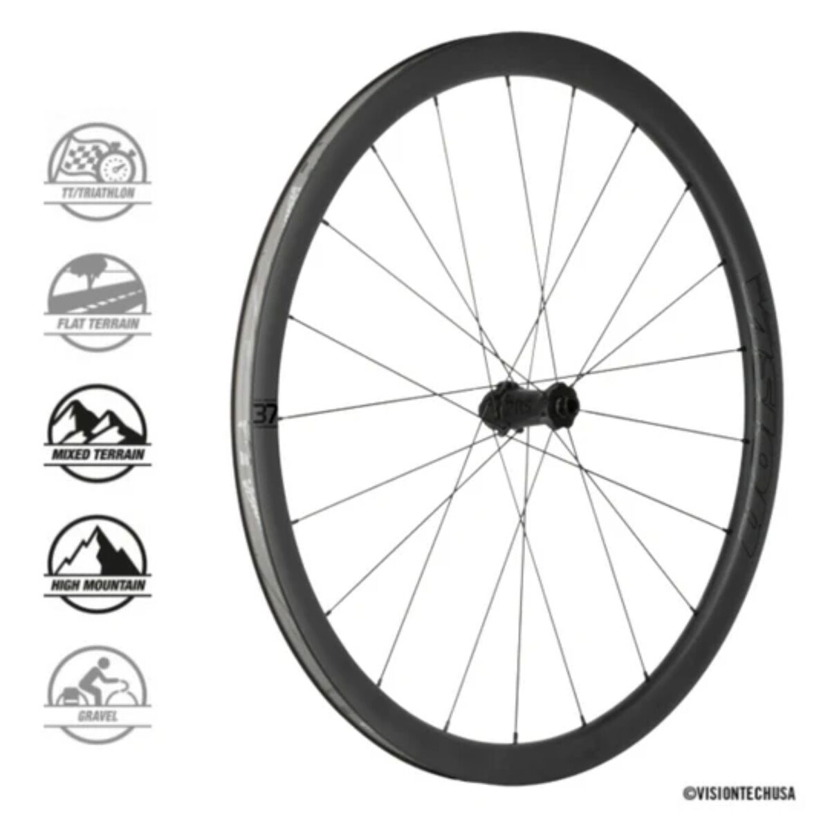 Vision Metron 37 TL Disc Wheelset