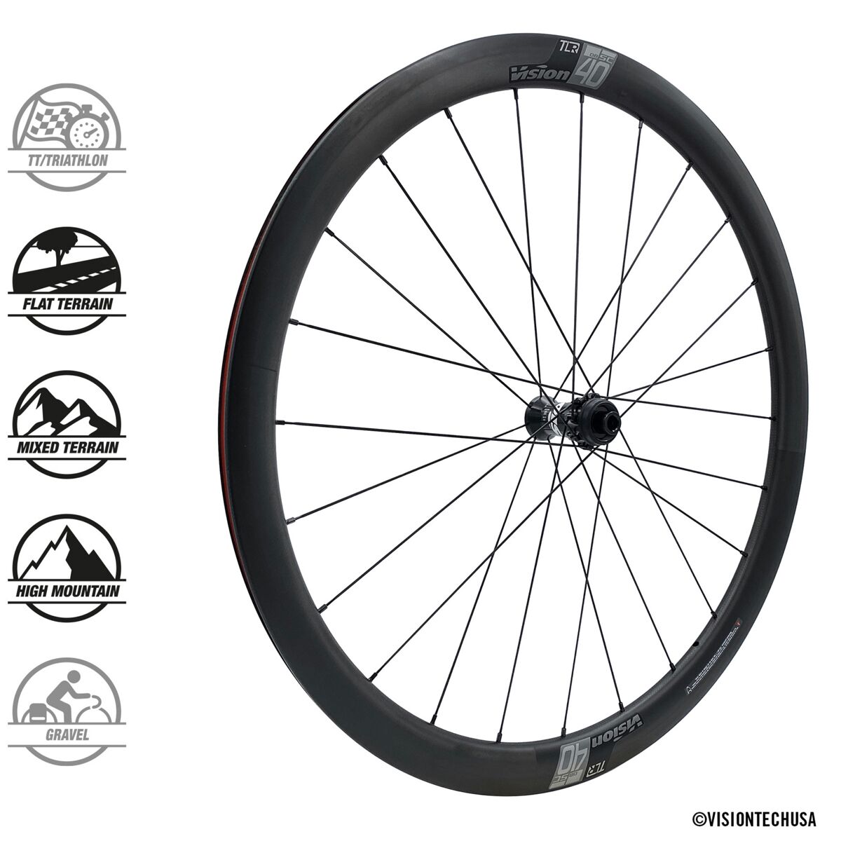 Vision SC40 TL 700c Carbon Disc Wheelset
