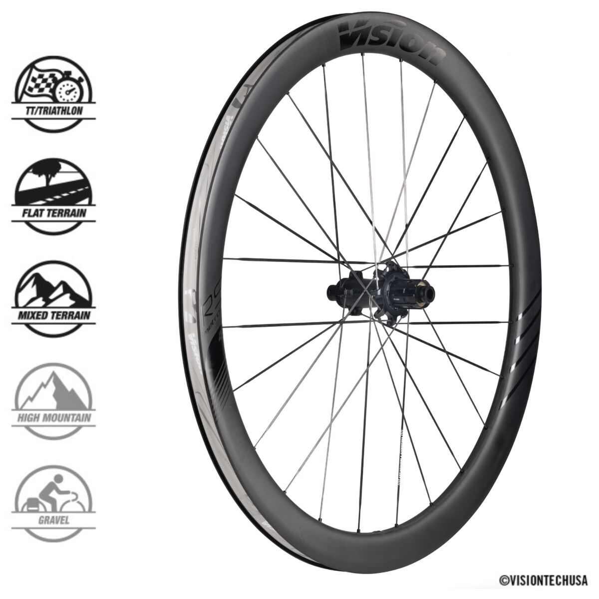 Vision METRON RS 45 Wheelset