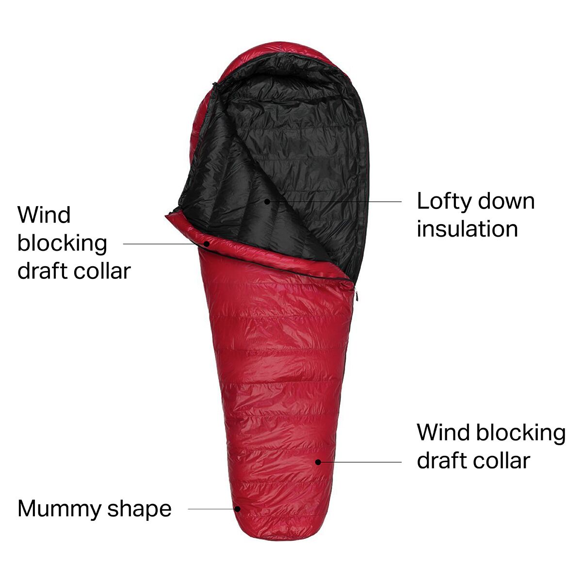 Western Mountaineering Summerlite Sleeping Bag: 32F Down