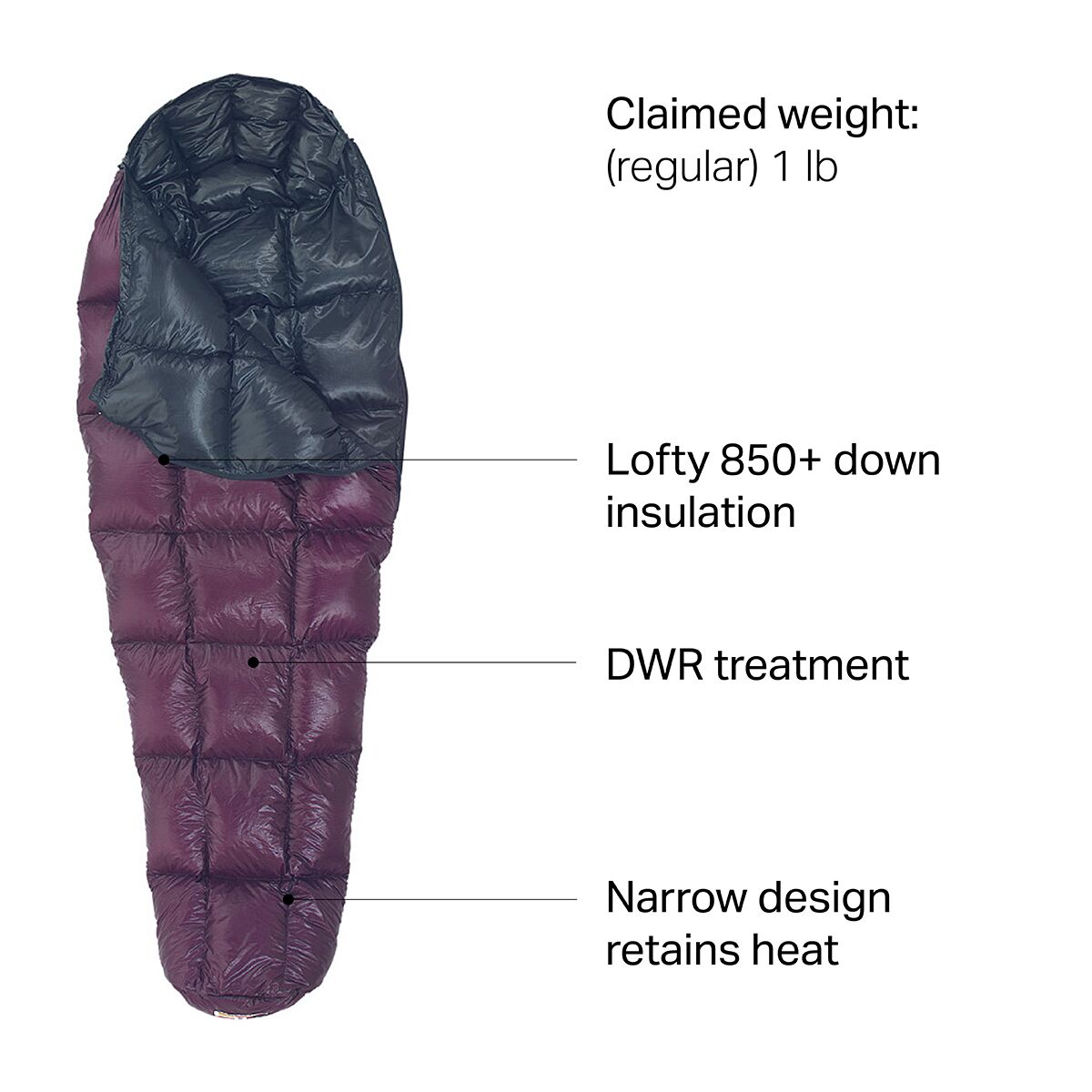 Western Mountaineering HighLite Sleeping Bag 35F Down