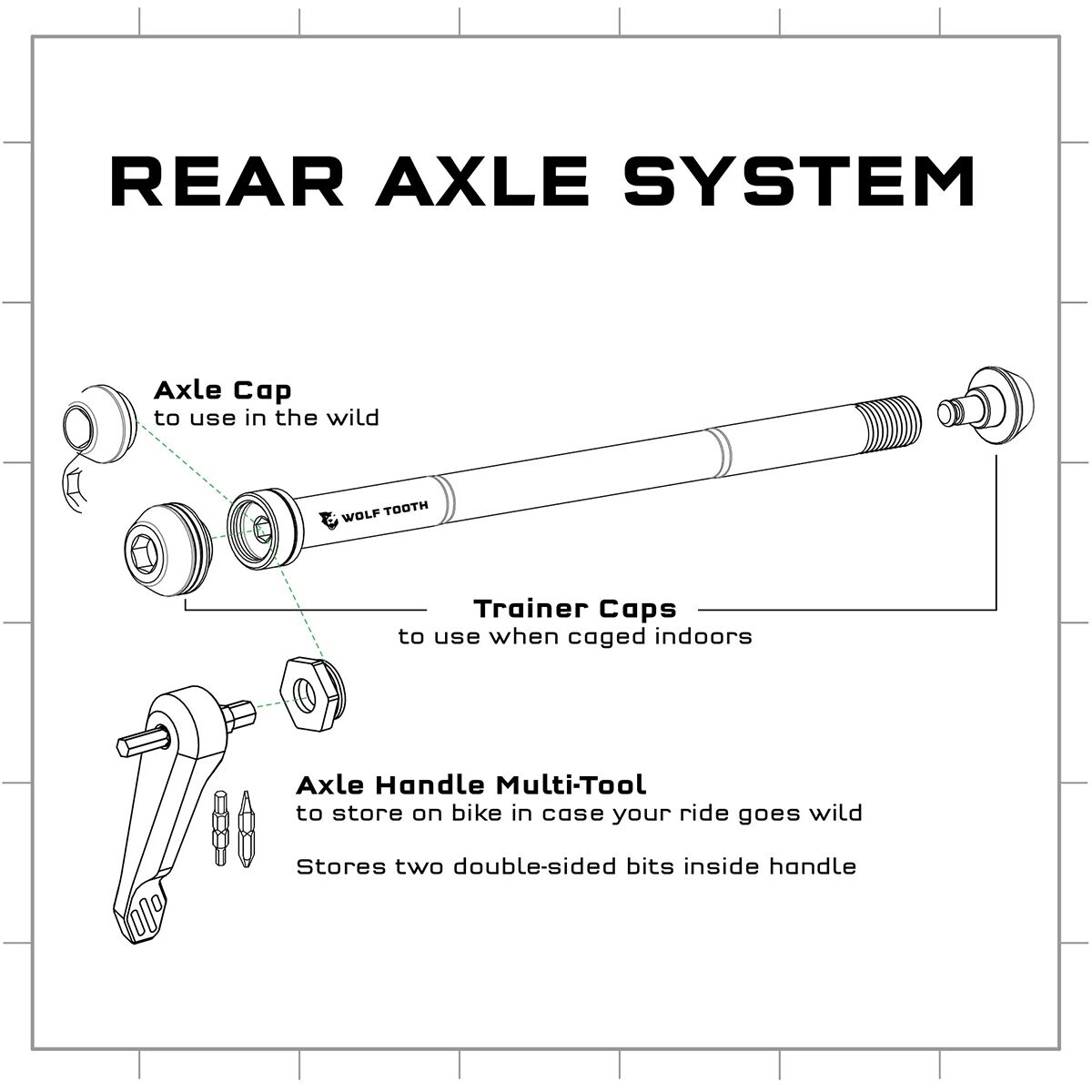 Wolf Tooth Components Axle Handle Multi-Tool
