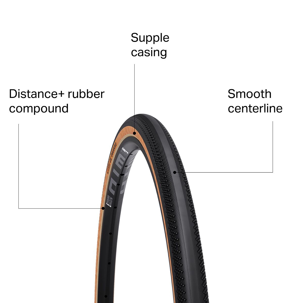 WTB Expanse Road TCS Tubeless Tire
