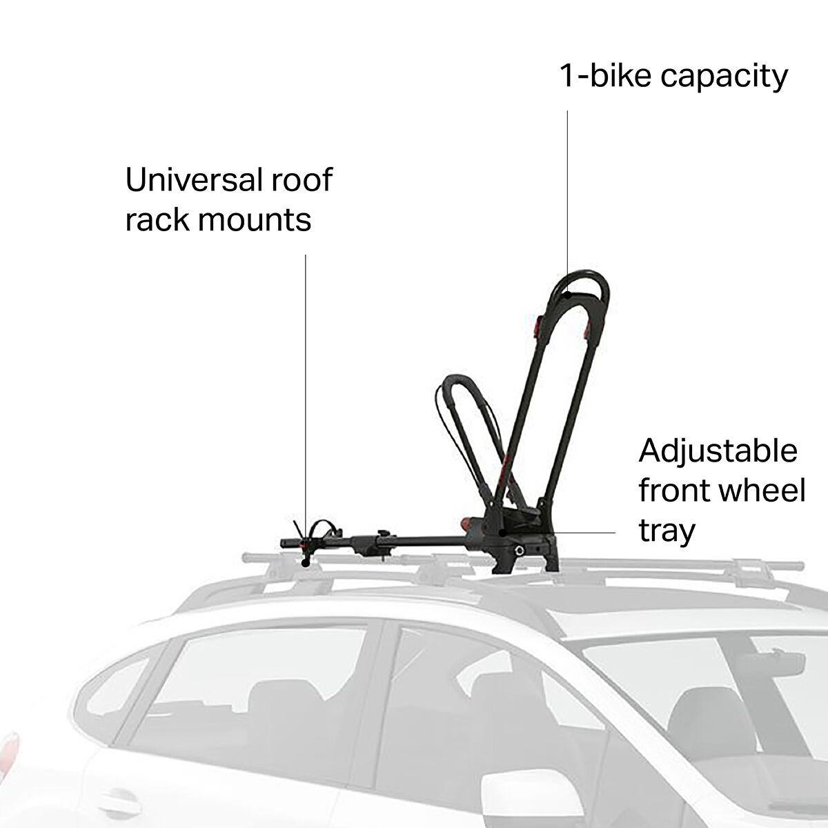 Yakima Frontloader Bike Mount