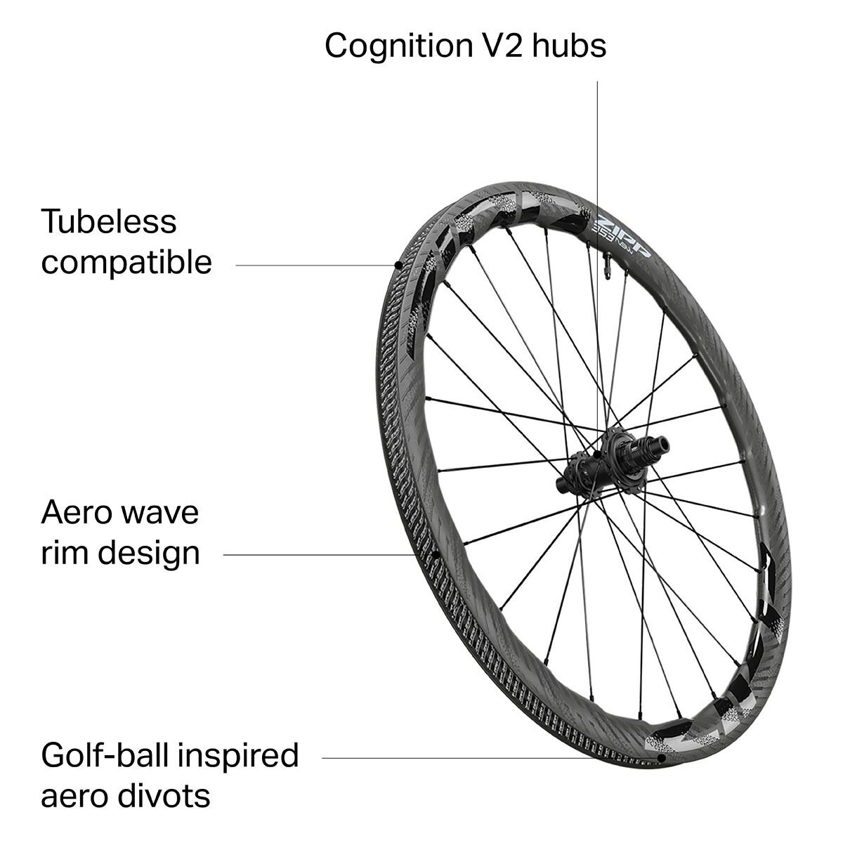 Zipp 353 NSW Carbon Disc Brake Wheel - Tubeless