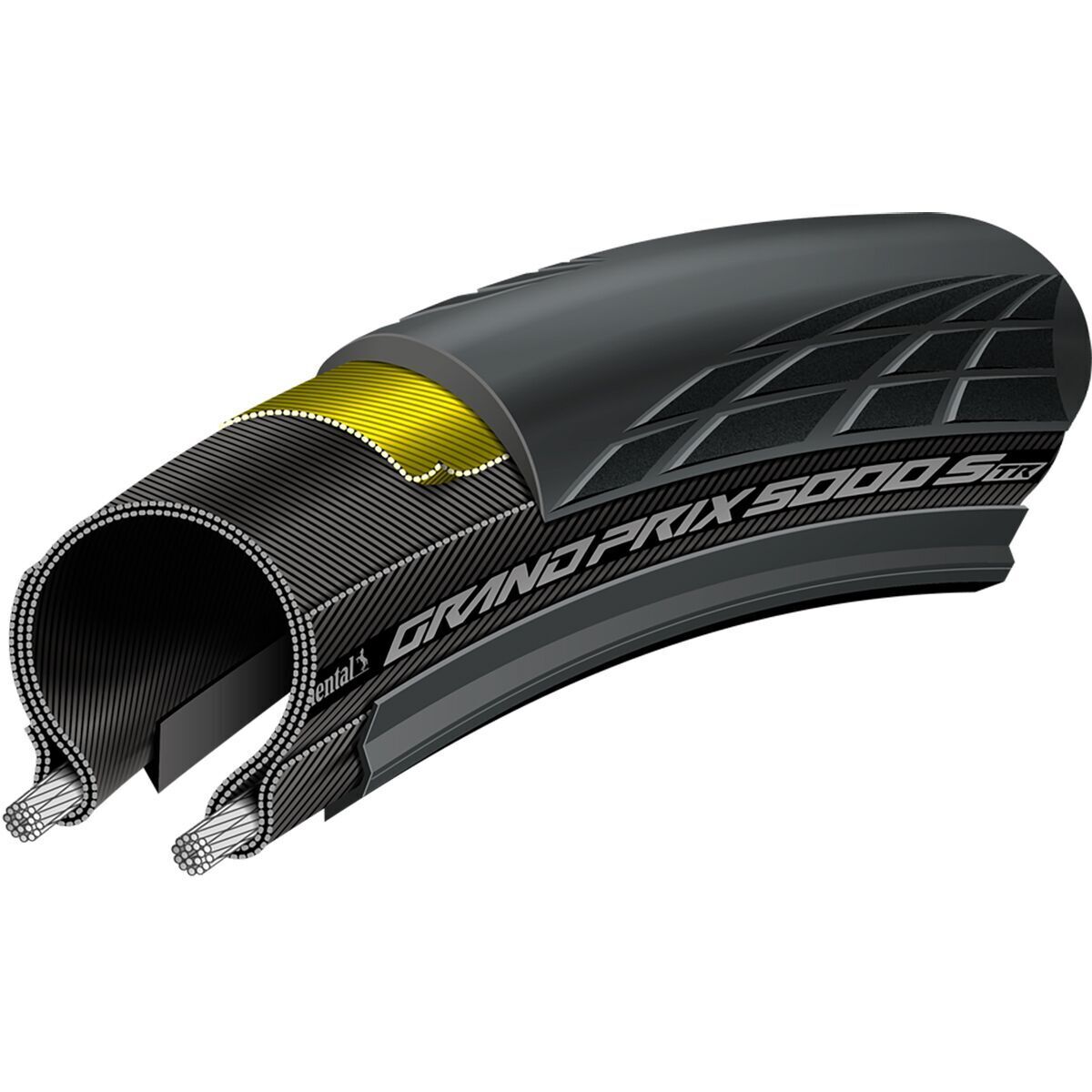 Zipp 303 S Tubeless Wheelset + Free LTD GP5000 Tire