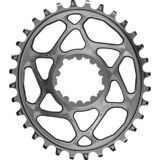 Titanium