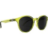 Spark Lime