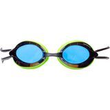 Green/Blue Mirrored Lens
