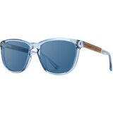 Crater Lake/HD Plus Polarized Blue