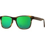 Tortoise/HD Plus Polarized Green Flash
