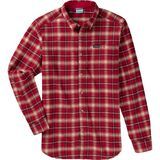 Mountain Red Railway Tartan
