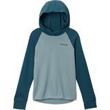 Crushed Blue/Everblue