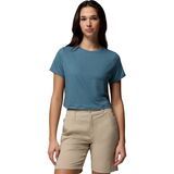 Everblue Heather