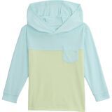 Tropic Sea/Lime