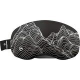 Contour Lines