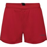 Utility Red