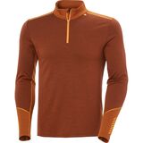 Iron Oxide