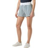 White Navy Stripe