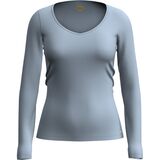 Zinc Blue