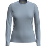 Zinc Blue