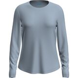 Zinc Blue