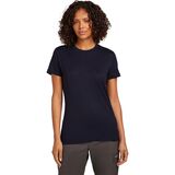Midnight Navy