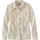 Pale Khaki
