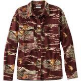 Currant Print