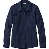 Classic Navy