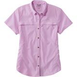 Mtn Lilac
