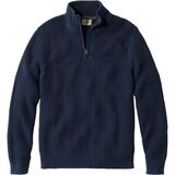 Carbon Navy