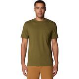 Combat Green
