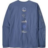 Current Blue