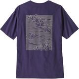 Plummet Purple