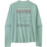 Thermal Blue/Thin Ice X-Dye