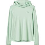 Fig Green