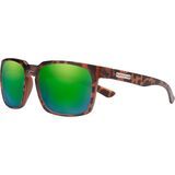 Matte Tortoise/Polar Green Mirror