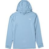 Faded Denim