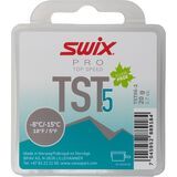 TS5 Turbo Turquoise