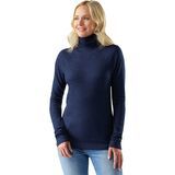 Nightfall Blue/Deep Navy