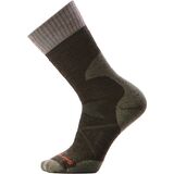 Military Olive