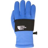 Active Blue