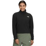 TNF Black