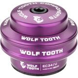 Ultraviolet Purple